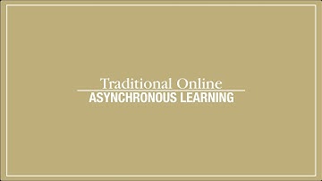 OU Classroom Instruction Model Options - Online (Asynchronous)