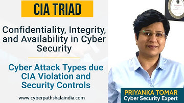What are the three principles of the CIA triad in Cyber Security