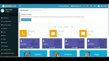 Websites.co.in - How to View Orders Placed by Your Customers (English)