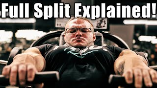 Nick Walker | Workout Split Explained! Wealth
