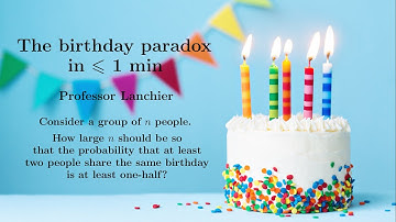 The birthday paradox in under one minute.