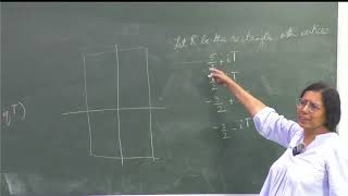T08 Integral representations of Dirichlet L-functions