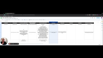 3x Scaler   Sales Stages   Overview