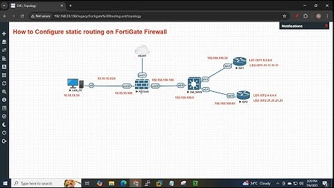 How to configure Static Routing on Fortigate firewall step by step detailed  lab in English