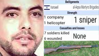 weakest palestine sniper
