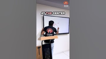 Finding X Using the Circle Theorem | IGCSE Geometry concept