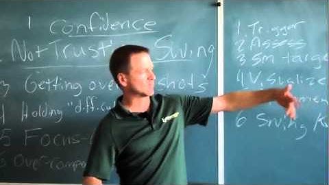 High School Golf: The Preshot Routine -Part 1