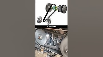 CVT Continuously Variable Transmission #3ddesign #cvt #automobile #engineering #bike #animation