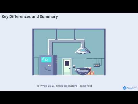 Kotlin Flows Animated - Scan, Fold, Reduce