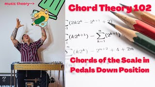 Dont Be Scared. Its Just Some Pedal Steel Chord Progressions.