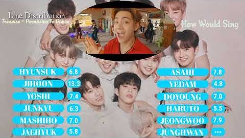 (Treasure) How Would Sing Permission To Dance (Bts) Line Distribution