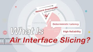 What Is Air Interface Slicing?