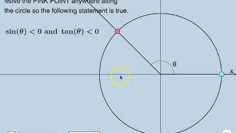 Trig Quadrant Logic (2): Quick Formative Assessment in GeoGebra