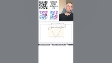 №6 Градиентный спуск.Линейная регрессия.Анализ данных Python.Машинное обучение с нуля.Data Science