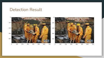 End-to-End object detection with Transformer
