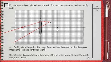 Q 01 .... L6 (Lenses) .... Ch 5 Waves IGCSE past papers ..... (Ray Diagram)
