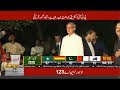 Jahangir Tareen in Bani Gala to see Election 2018 Results with Imran Khan