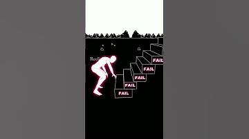 Success is not final, failure is not fatal #motivation #ai