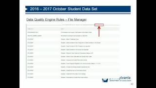 Data Quality Engine Rules