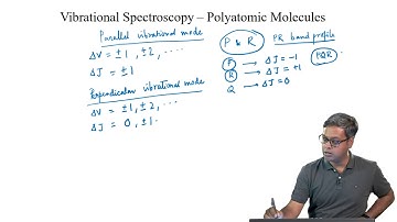 Vibration of Polyatomic Molecules III