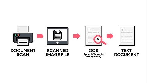 [NMCNTT] - OCR & Keyword Extraction | Video chuyên ngành - Team Pink Black
