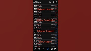 Live Trading Best Forex EA  ( Scalping Robot )  |  Today Results $1,126,515  #forex