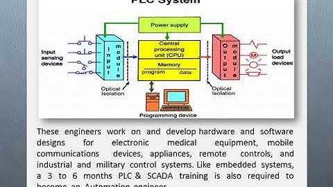 Looking  for  a  Automation, PLC  SCADA, Embedded  Systems  Training  Institute  in  Noida