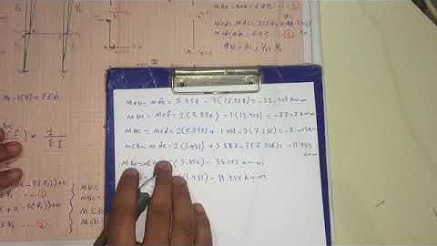 58- Structural Analysis - Lecture 12 - Analysis of statically indeterminate stracture