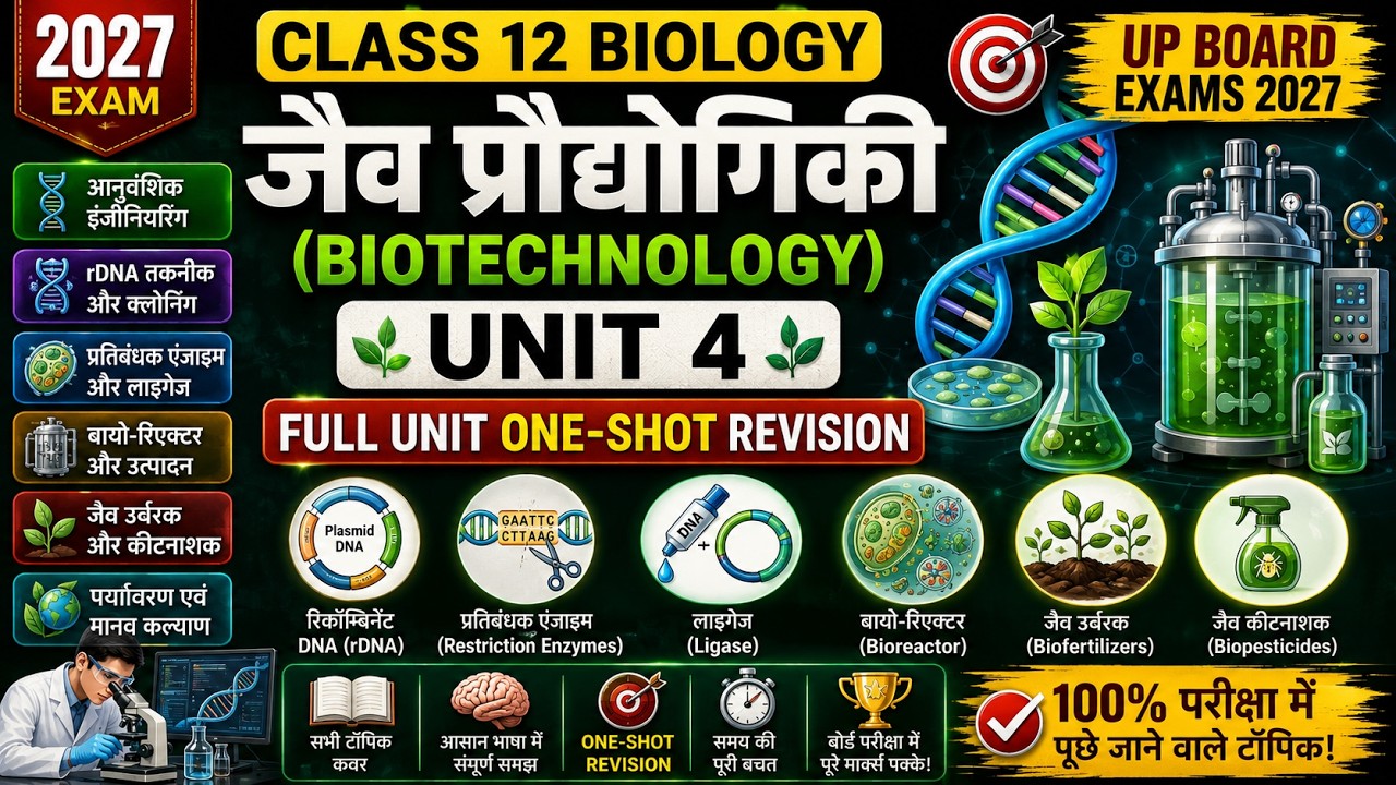 यूपी बोर्ड कक्षा 12 जीव विज्ञान — जैव प्रौद्योगिकी