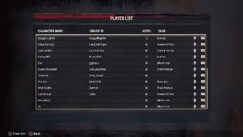 Bloodlines Undermeshing Cheaters