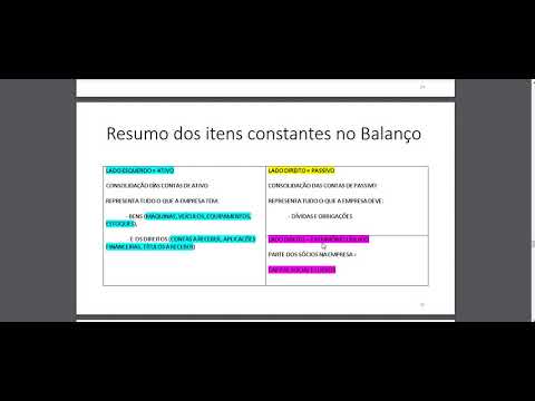 Vídeo: Como Preencher Um Livro De Formulários Contábeis De Relatórios Estritos