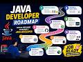 Java Developer Road Map