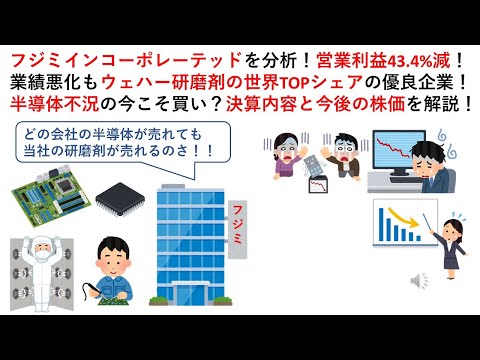 フジミインコーポレーテッドを分析！営業利益43.4%減！業績悪化もウェハー研磨剤の世界TOPシェアの優良企業！半導体不況の今こそ買い？決算内容と今後の株価を解説！