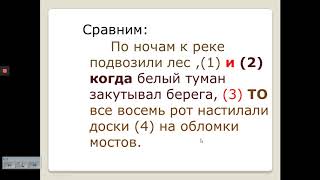 9 класс. Русский язык. Сложное предложение с разными видами связи.