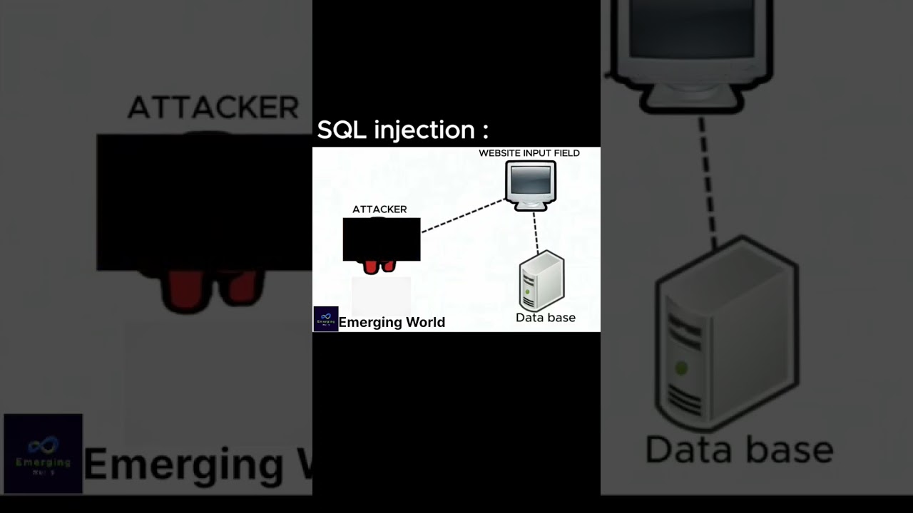 SQL injection attack #emergingworld #techexplorer #hack #sql #attack #subscribe #cyberfraudadvisory 
