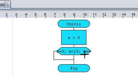 Ejercicios: suma de impares