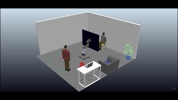 Coppelia robot arms 4 DOF animation