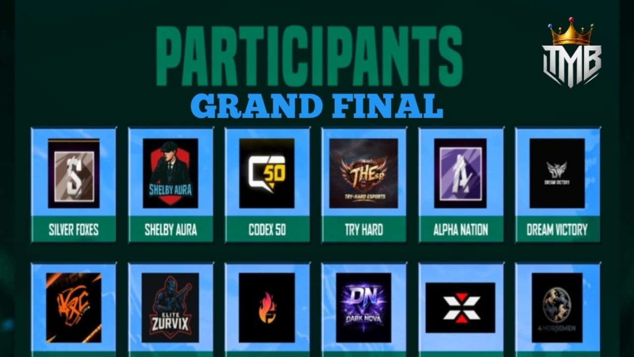 ফাইনাল ম্যাচ 😱SPORTS🔴 কে হবে!🤯|| TMB E-SPORTS ORG 04/03/2026 সেরা ম্যাচ 🔥LIVE 🔴