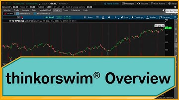 thinkorswim® Tutorial: Introduction to thinkorswim® Desktop