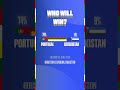 PORTUGAL - UZBEKISTAN | Match Preview &amp; Analysis – World Cup 2026