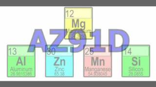 Magnesium Alloys For Die Casting