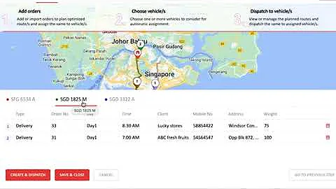 Using AI to Optimize Delivery Routes