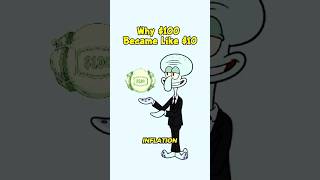 What Is Inflation Explained in 1:31 Minutes #finance #money #success