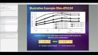 Celebrity Probabilistic Analysis Algorithm for UASLOPE Software Wealth