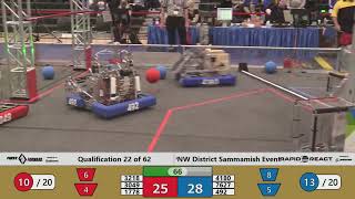 Qualification 22 - 2022 PNW District Sammamish Event