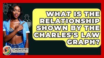 What Is The Relationship Shown By The Charles