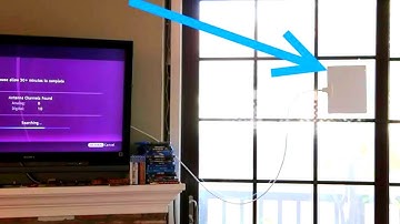 5 Best Indoor TV Antennas 2023