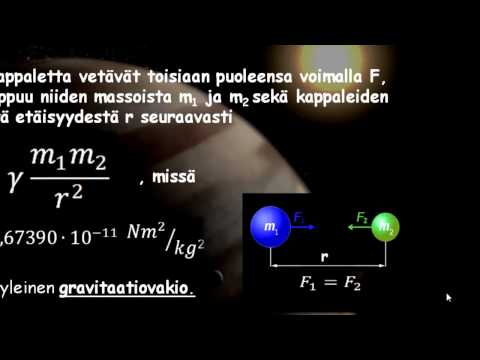 FYS5/12 Newtonin painovoimalaki