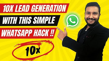 WhatsApp Marketing Strategy - How To Create WhatsApp Number Link With Custom Message
