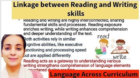 Linkage between Reading and Writing/ Language across curriculum
